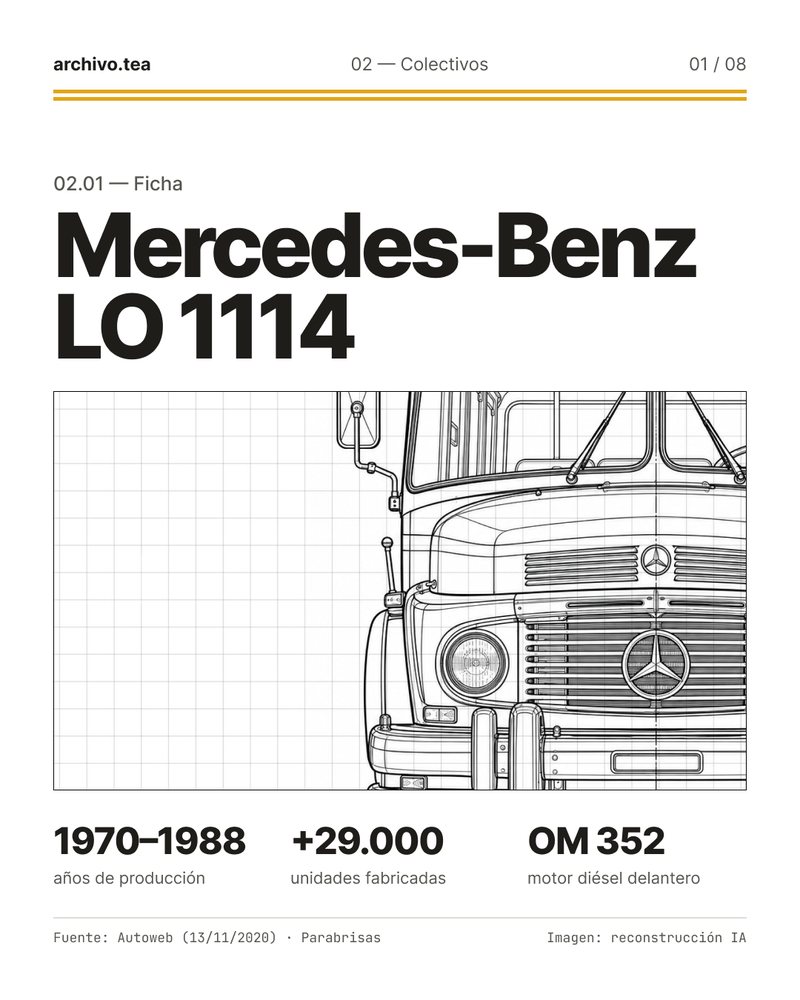 02.01 · Mercedes-Benz LO 1114 · placa 1
