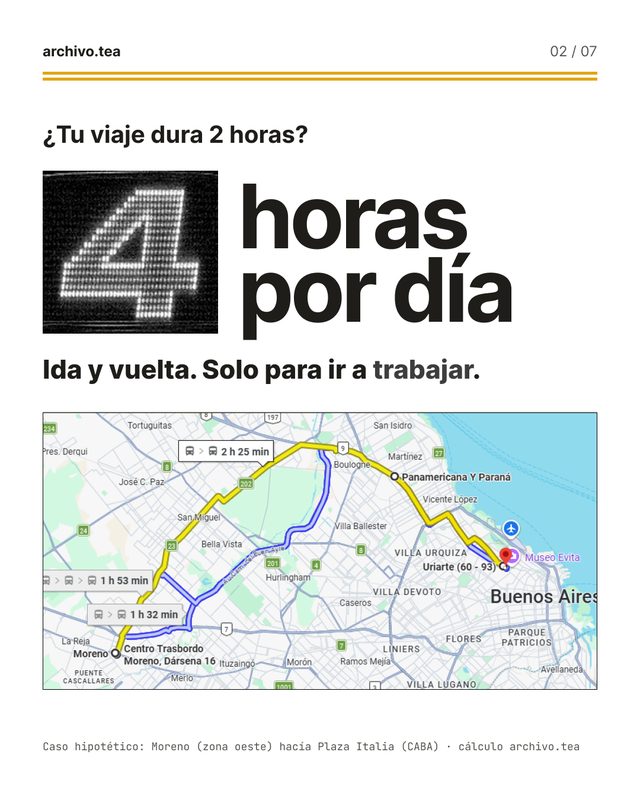 02.00 · ¿Cuánto tiempo de tu vida pasás en un colectivo? · placa 2