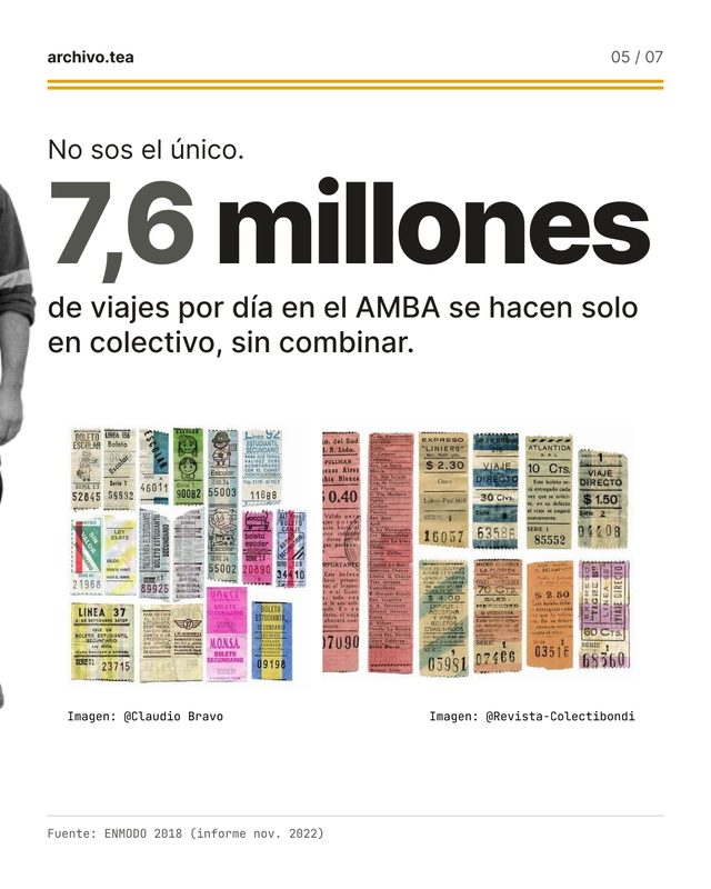 02.00 · ¿Cuánto tiempo de tu vida pasás en un colectivo? · placa 5